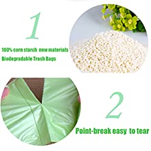 Biodegradable Trash Bags