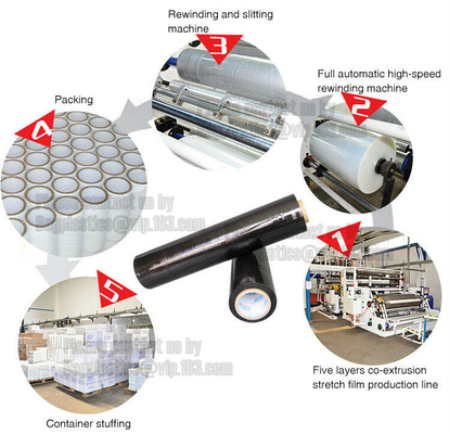 stretch film pallet shrink wrap/wrapping plastic film, Plastic Cling Wrap Stretch Film Packaging Stretch Wrap Film