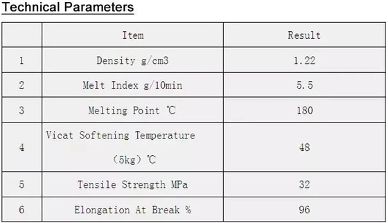 Cold Water Soluble PVA Film For Embroidery,PVA Water Soluble Plastic Film, Water Soluble Film,Cold Water Soluble Pva