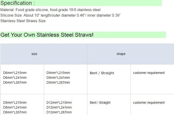 Eco Friendly Collapsible Silicone Drinking Cups With Straw Reusable Biodegradable Straw,Anti-Cutting Mouth Flexible Sili