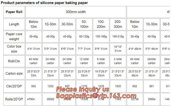 Food Wrapping Use Greaseproof Printed Baking Paper Parchment Paper For Barbecue, 40gsm Greaseproof Cooking Baking